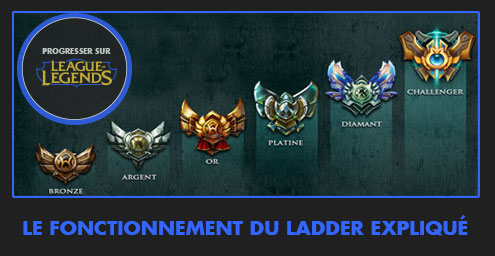 comment devenir silver lol