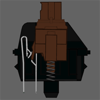 e2cdd50a78