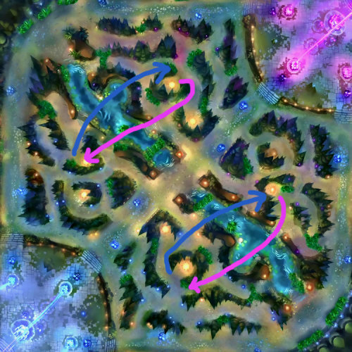 route_invade