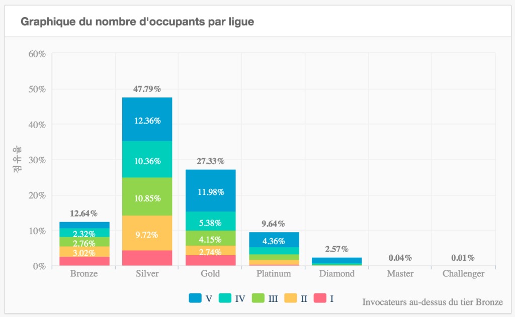 Capture d’écran 2016-01-04 à 13.57.54