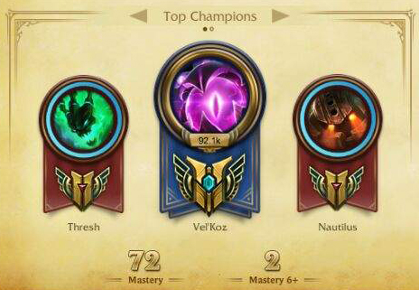 Masteries7