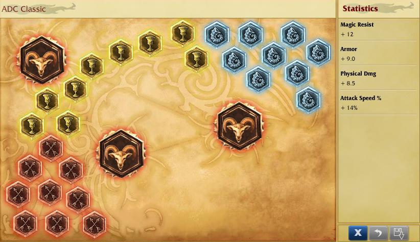 AD Carry - La Setup - Progresser sur League of Legends